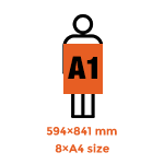 A1 Laminate Poster(s) 